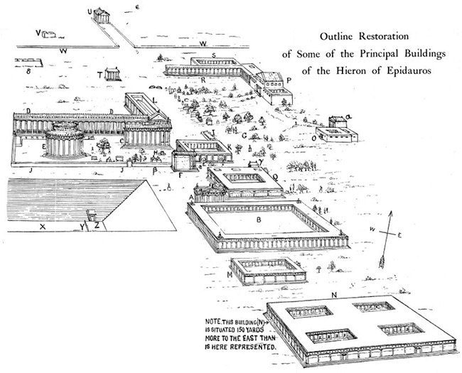 Architectural Features