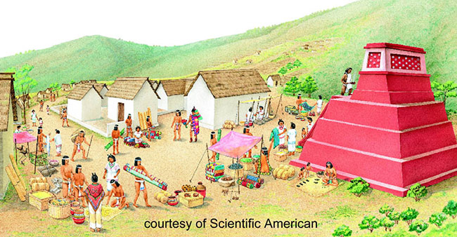 Daily Life and Economy